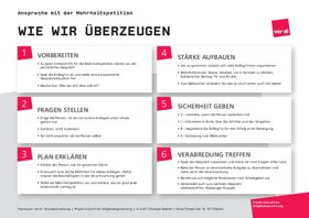Preview 1 of How to Ansprache Mehrheitspetition.pdf